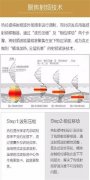 進口以色列熱拉提多少錢，熱拉提廠家報價批發